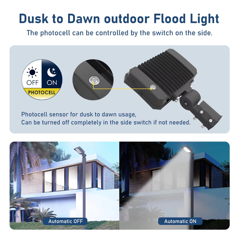 LED Mini Flood Light