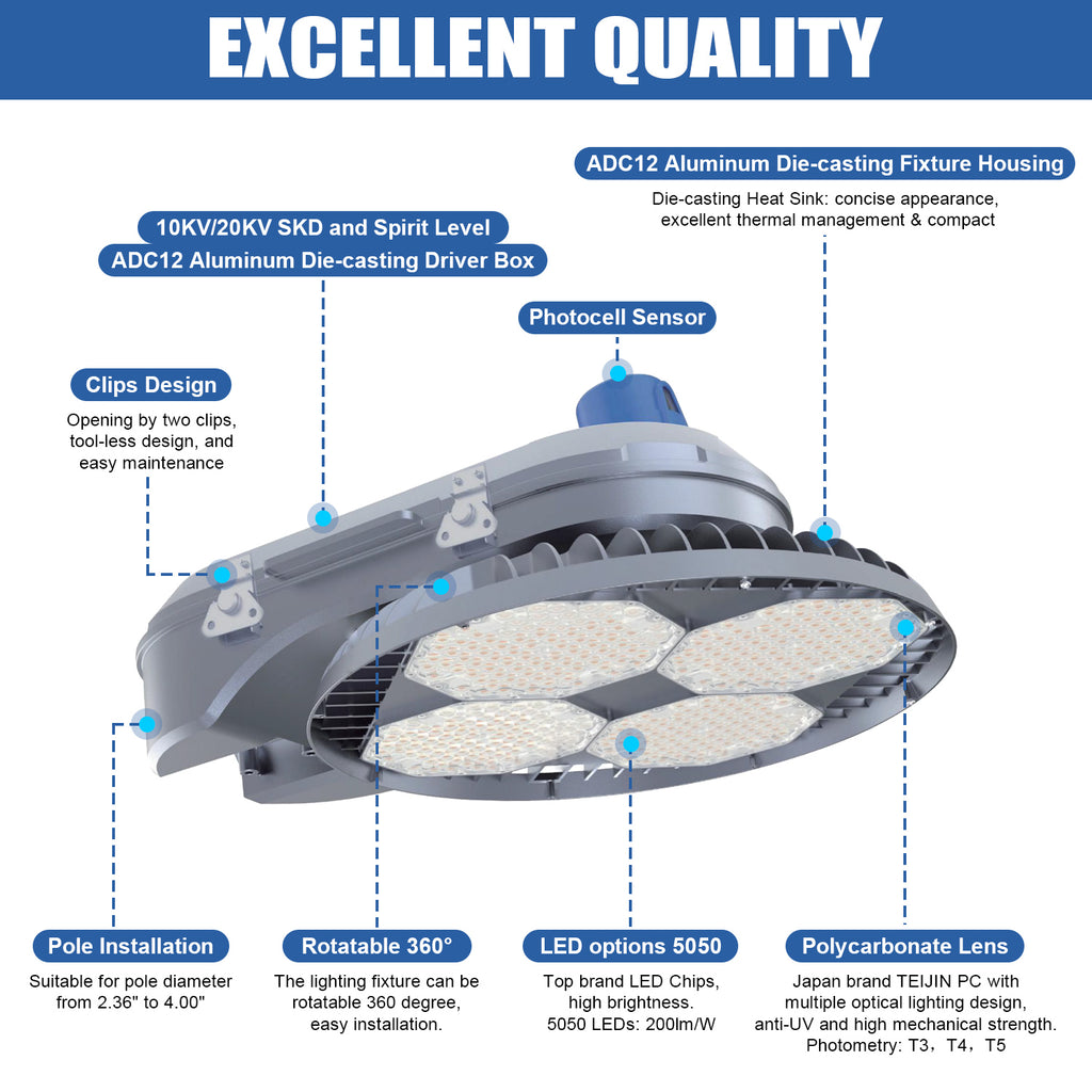 LED High Mast Light