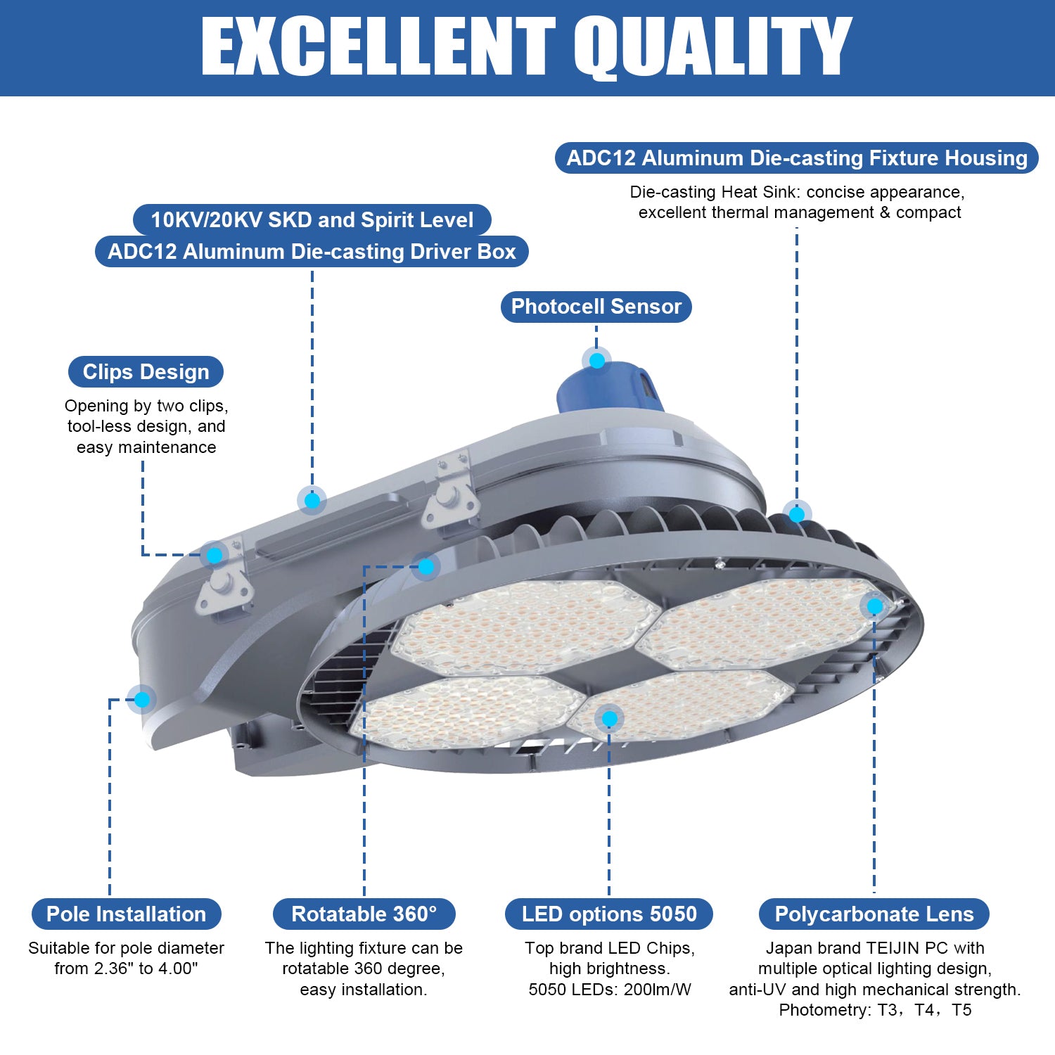 LED High Mast Light