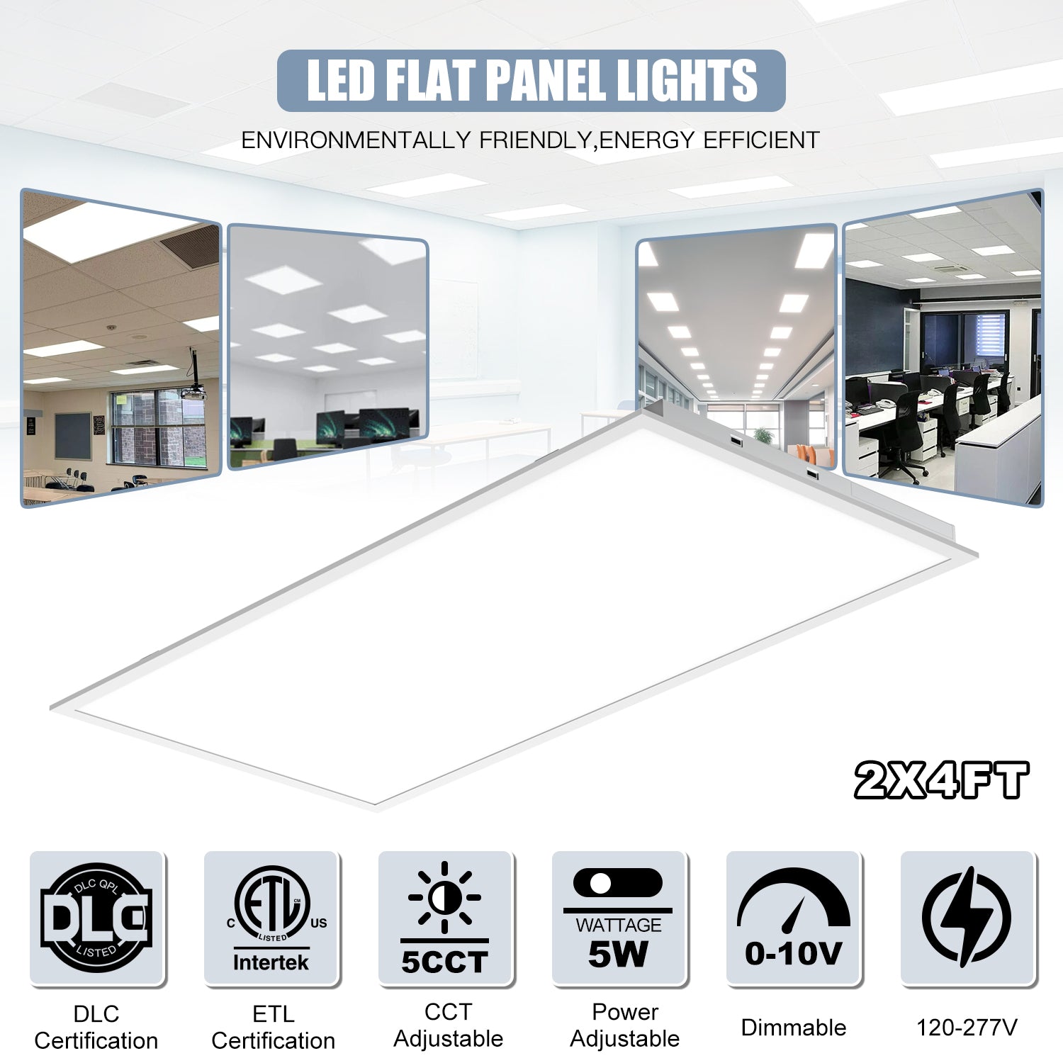 LED Flat Panel Lights
